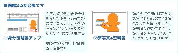 写真付き身分証明書について