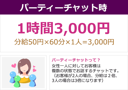 パーティーチャット時の時給は3,000円
