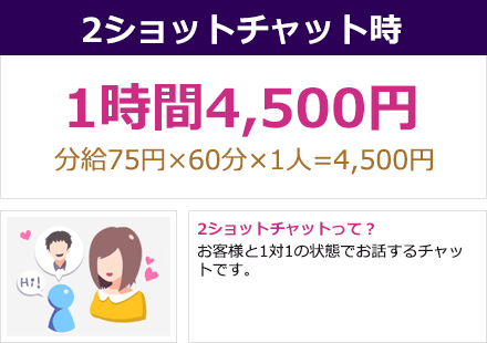 2ショットチャット時の時給は4,500円